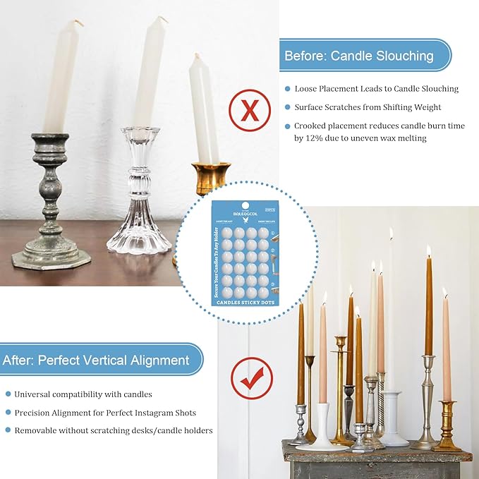 Taper Candles Sticky Dots - White Candle Wax Dots -Taper Candle Waxde Adhesive - Secure Your Candles to Any Holder (96Pack)