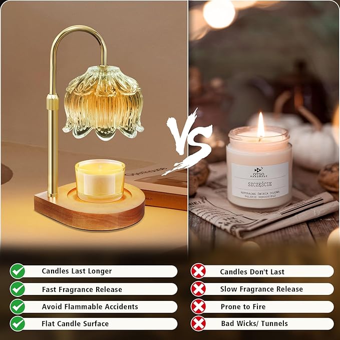 Electric Lamp Candle Warmer with Timer - Dimmable Candle Warmer Lamp, Gifts for Birthdays Valentine's Day, Flower Wax Warmer Candle Lamp for Home Decor, Farmhouse, Clear
