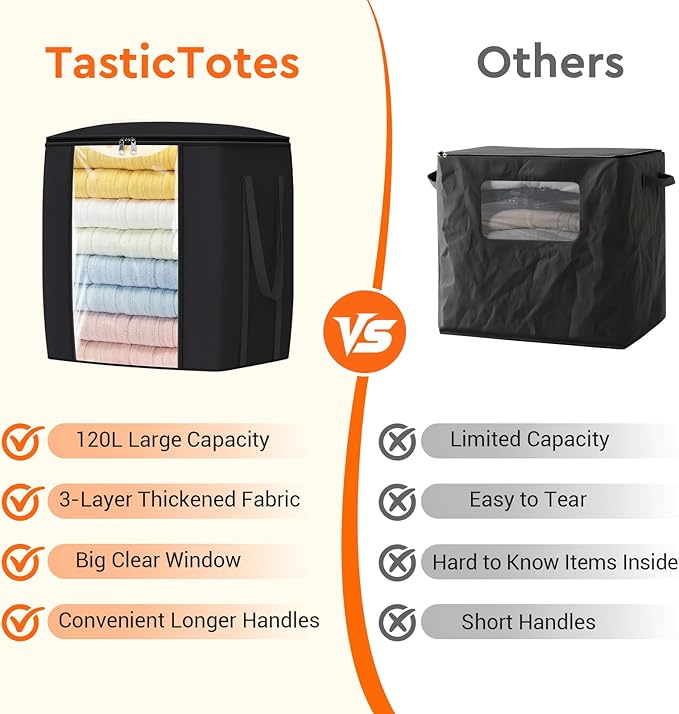 TasticTotes 120L Extra Large Clothes Storage Bags, Foldable Blanket Storage and Organization, Thick Fabric Containers with Reinforced Handles & Zippers for Clothing, Comforters, Bedding, Black, 6 Pack