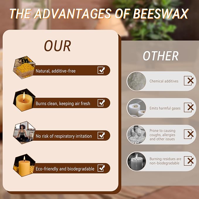 100% Pure Natural Beeswax Pillar Candles-170 Hours Long Burning Time Emergency Beeswax Candles | Organic Bees Wax for Home, Prayer, Christmas, Party | Unscented, Smokeless, Dripless 2 Pack (3×6 inch)