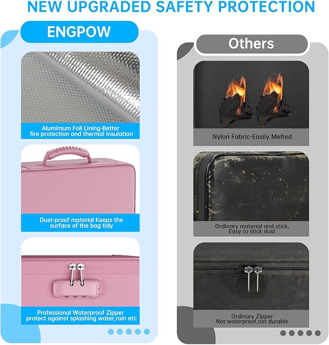 ENGPOW Fireproof File Organizer Bag with 13 Colorful Pockets Accordion File Folder,5200℉ Document Organizer Box with Lock&Labels,Multi-Layer Portable Home Safe Storage for Important Documents,Pink