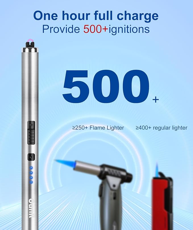 Ounil Electric Lighter Candle lighters USB Rechargeable Type-C Windproof Flameless arc Lighter LED Battery Display, Suitable for Light Candle Firework BBQ Camping (Red