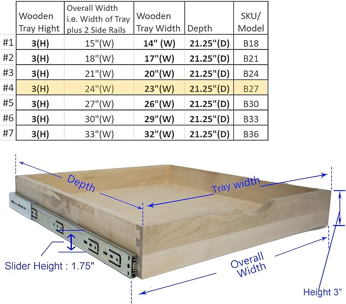 COUVER DIY Non-Assembled Birch Wood, Pull-Out Cabinet Organizers, Under Sink Organizers for Bathroom & Kitchen, Cabinet Slide-Out Organizers and Storage, Soft Closed Rail, 24 inch
