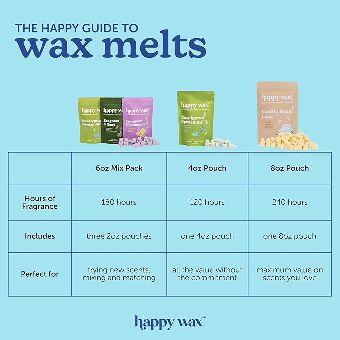 Happy Wax Vanilla Lovers Scented Natural Soy Wax Melts – 6 Oz Total - Includes: VanillaBeanLatte, VanillaSugar and VanillaSandalwood