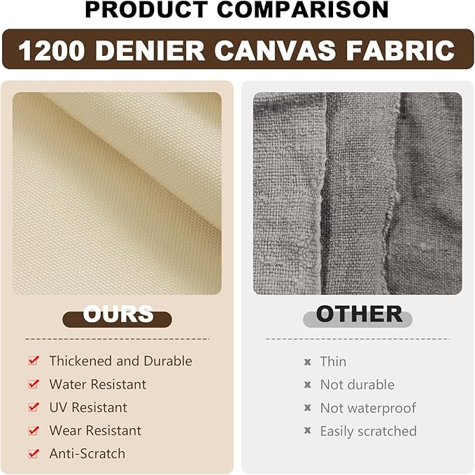 1200D Thicken Waterproof Canvas Fabric by The Yard 58" W Water-Resistant Polyester Fabric Heavy Duty Outdoor Upholstery Material for Chair Patio Cushion Furniture Cover Sewing DIY, 2 Yards Ivory