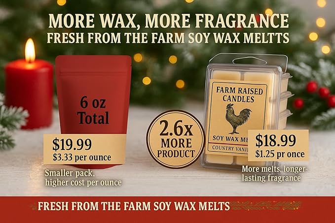 Farm Raised Candles - USA Grown Soy Wax Melts - Fall - Bakery Variety Packs – 5 Pack, 16oz Total – Wax Melt Warmer Scents – (Christmas 5 Pack Variety)