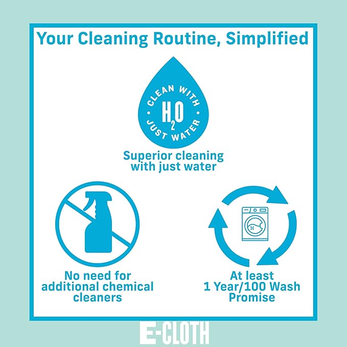 E-Cloth Microfiber Cloth, World's Leading Premium Microfiber Cleaning Cloth, Twice as Durable as Competition, 1 Year Guarantee, Ideal for Kitchen, Countertops, Sinks, and Bathrooms, Blue, 2 Pack