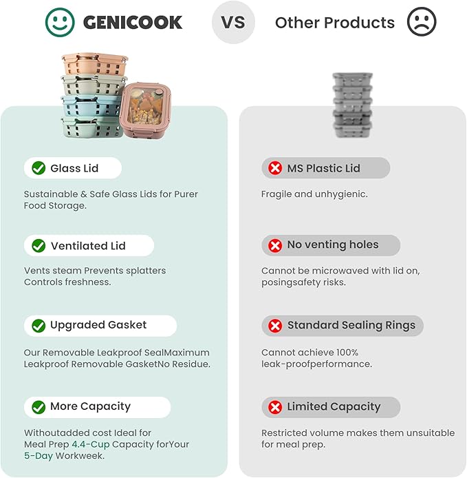GENICOOK 4.4 Cup Glass Food Storage Containers, 5-Pack – Airtight Meal Prep Containers with Non-Slip Silicone Sleeve & Glass Lids, BPA-Free, Leakproof, Stackable