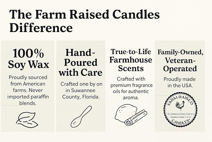 Farm Raised Candles – Fresh from the Farm Soy Wax Melts – Variety Pack – 5 Pack, 16oz Total (30 Cubes) – Autumn Gathering, Campfire Marshmallows, Warm Flannel, Toasted S’Mores, Fall Nights