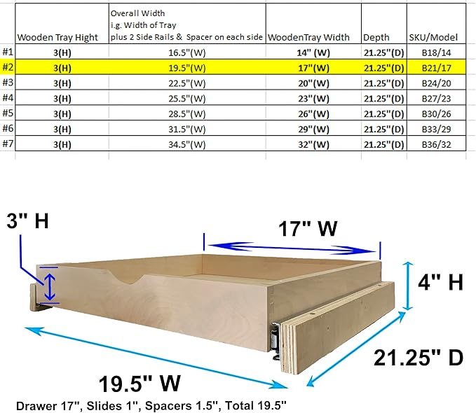 Couver Pull Out Drawers For Cabinets, 19.5"W x 21.25"D X 4"H Soft Close Slide Out Wood Shelves Storage Organizer for Kitchen, Finished, Heavy-Duty, Bottom Assembly