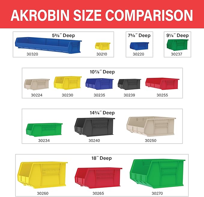 Akro-Mils 30230 AkroBins Plastic Storage Bins, Space-Saving Stackable Bins for Garage, Pantry, Craft Organization, 10.5 "L x 5.5 "W x 5"H, Blue, 12-Pack