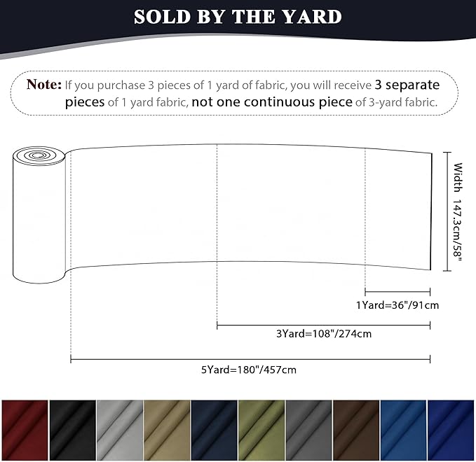 Foreate Waterproof Canvas Fabric by The Yard 600D Fade & UV Resistant Indoor Outdoor Oxford Fabric 58” W Upholstery Polyester Material for Patio Chairs Tent Camping DIY, 1 Yard Navy Blue