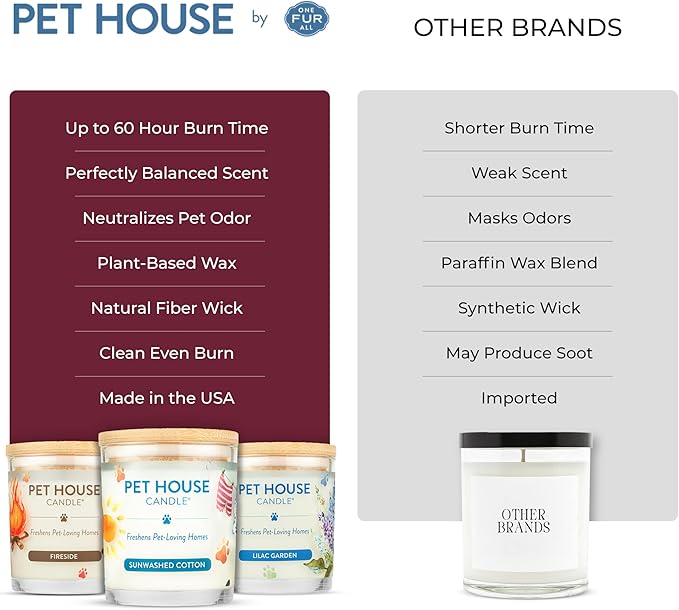 One Fur All Pet House Fall Candles, Long Lasting, Clean Burning, Soy Wax Scented Candles for Pet Odor, Autumn Harvest