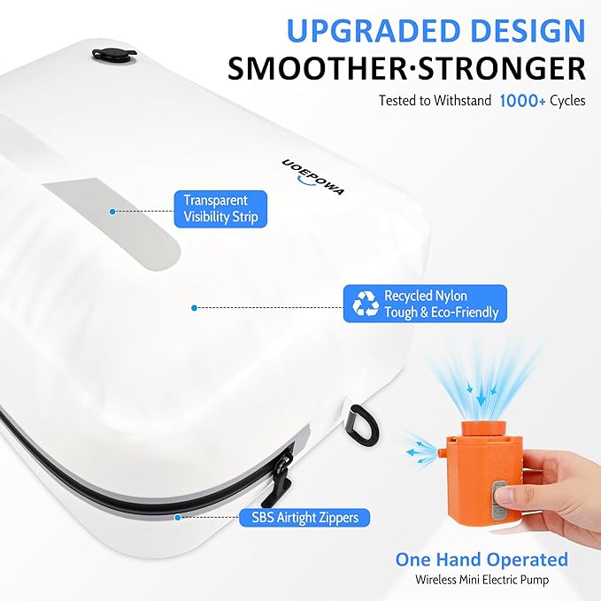 Travel Vacuum Bags with Pump – 33L Vacuum Seal Bags for Clothing, IPX8 Waterproof Vacuum Storage Bags with Handle for Luggage, Backpack, Suitcase, Home & Outdoor 2pack White