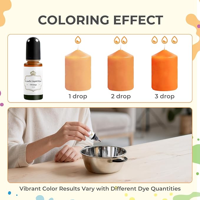 YRYM HT Candle Dye - 32 Oil-Based Liquid Candle Color Dye for Soy Wax,(10Ml/Bottle) High-Concentrated Candle Making Supplies Sets,Vivid,Safe & Natural Candle Wax Dyes for DIY Projects