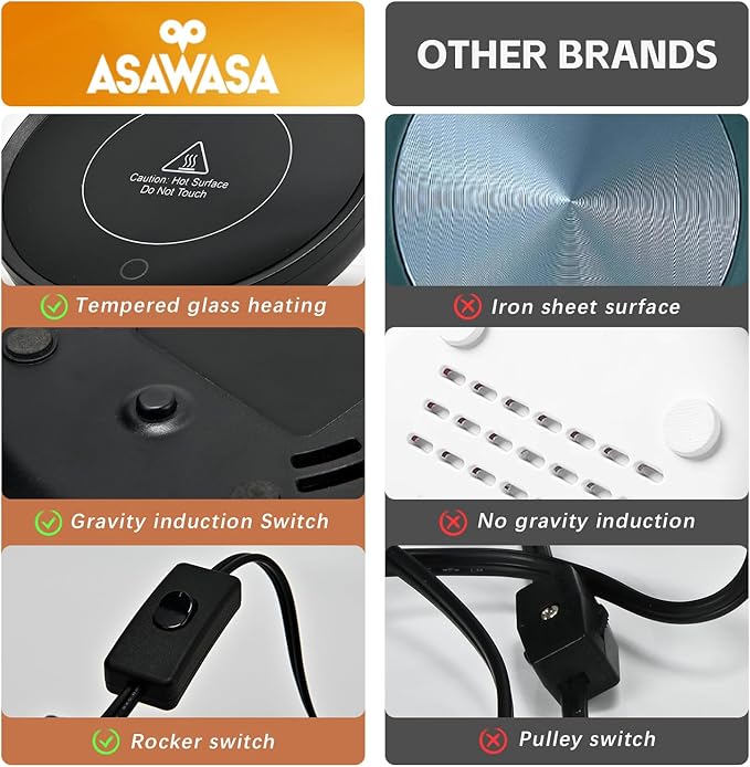 ASAWASA Smart Candle Warmer for Large Jar, Coffee Mug Warmers, with Gravity Switch Auto Shut-On/Off, Safely and evenly Release The Aroma, Keep The Drink at a Pleasant Temperature, A Thoughtful Gifts