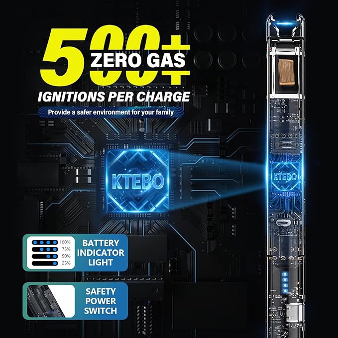 KTEBO 2 Pack Electric Candle Lighters - Rechargeable USB-C Arc Lighters with LED Display & Transparent See-Through Tech Design, Windproof Long Lighter for Candles,BBQ,Camping,Stoves,Stocking Stuffers