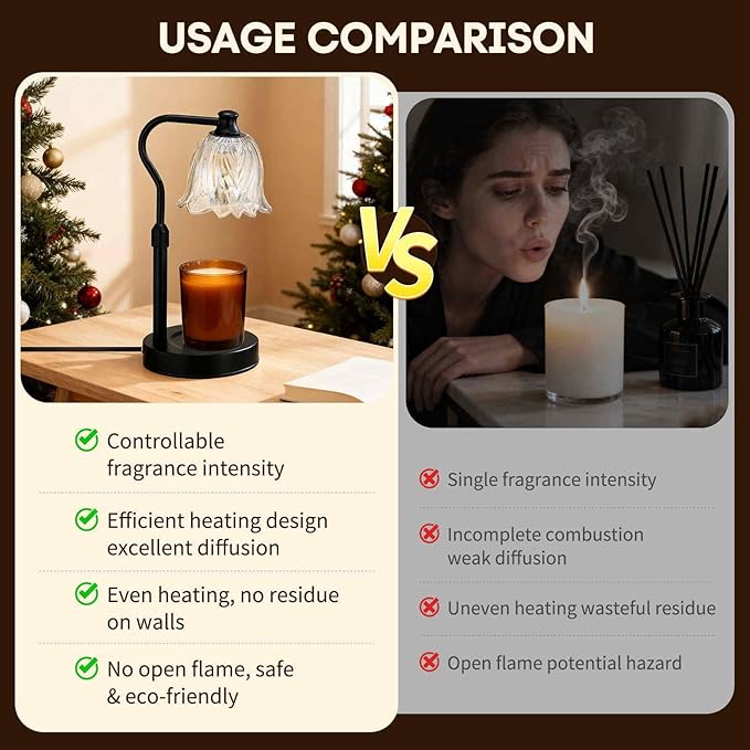 Candle Warmer Lamp with Timer and Dimmer, Adjustable Height Candle Warmer with 2 Bulbs for Living Room Bedroom Home Room Decor, Gift for Women, Metal Base