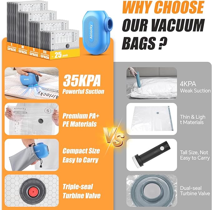 Travel Vacuum Storage Bags with Pump, 12 Pack Carry-on Compression Packing Bags + Portable Electric Pump, 80% Space Saver of Clothes, Vacuum Seal Bags for Clothing Travel Luggage