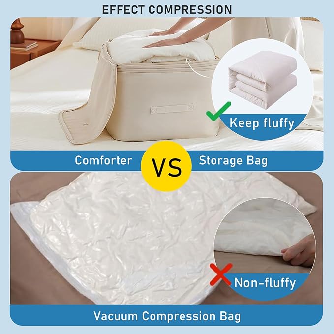 2PCS Comforter Storage Bag, 2-Layer Zipper Large Capacity Storage Bag, Ultra Space Saving Self Compression Storage Bags for Comforters, Clothes, Pillows, Duvet and Bedding Sets (Beige, Large)