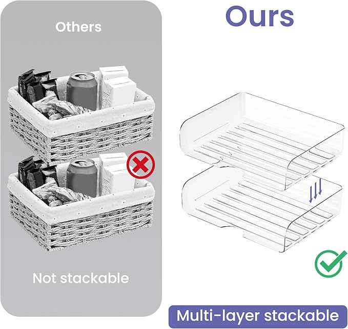 Tomorotec Desk Letter Tray Set, A4 Size Clear PET Stackable Document Organizer Office Desktop File Paper Holder Book Storage Rack Side Load Anti-Skid Stacking Support Convex Bottom (2X Landscape)