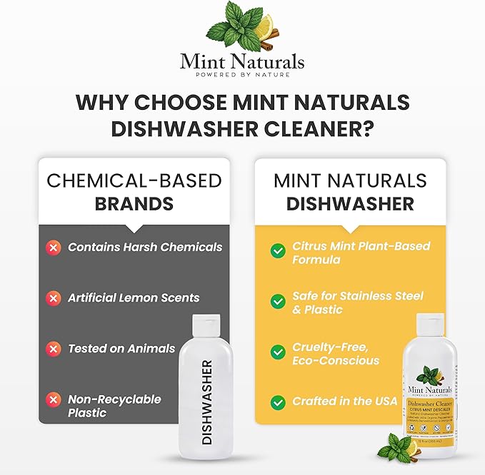 Natural Dishwasher Cleaner & Degreaser Liquid – USDA Organic Peppermint Oil Formula That Helps Remove Limescale, Grease & Odor, 12 oz – Made in USA by Mint Naturals