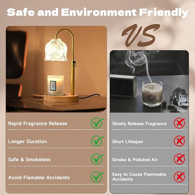 Candle Warmer Lamp with Timer, Valentine's Day Birthday Gifts for Women Mom, Height Adjustable Wax Melts Warmer, White Elephant Gifts, Dimmable Candle Warmer for Jar Candles with 2 Bulbs
