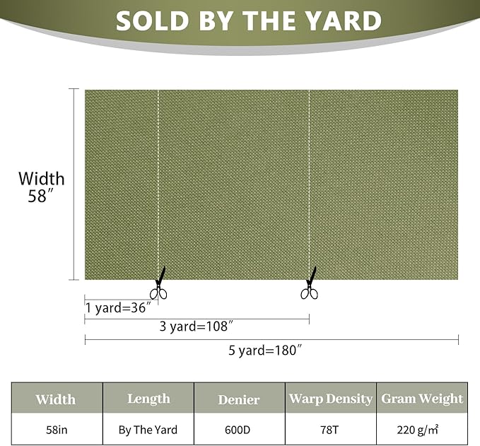 Waterproof Canvas Fabric by The Yard 58inch 600D Upholstery Material Polyester Fabric Outdoor Water Resistant Fabric for Sewing Chair Patio Cushion Purse Bag Interior, 12 Yard Olive Green