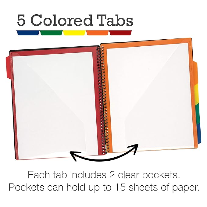 Samsill Spiral Folder Organizer (2-Pack)- 5 Dividers & 10 Pockets with Zipper Pouch, Multi Pocket Color Cordinated Folder Binder with Customizable Tabs, Document Organizer (Basic)