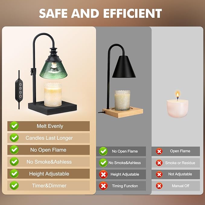 Uflatek Electric Candle Warmer Lamp with Timer, Adjustable Height Dimmable Lamp with 2 Bulbs, Dark Green Jar Candle Melting Warmer, Vintage Home Decor, Housewarming Gift for Women and Moms