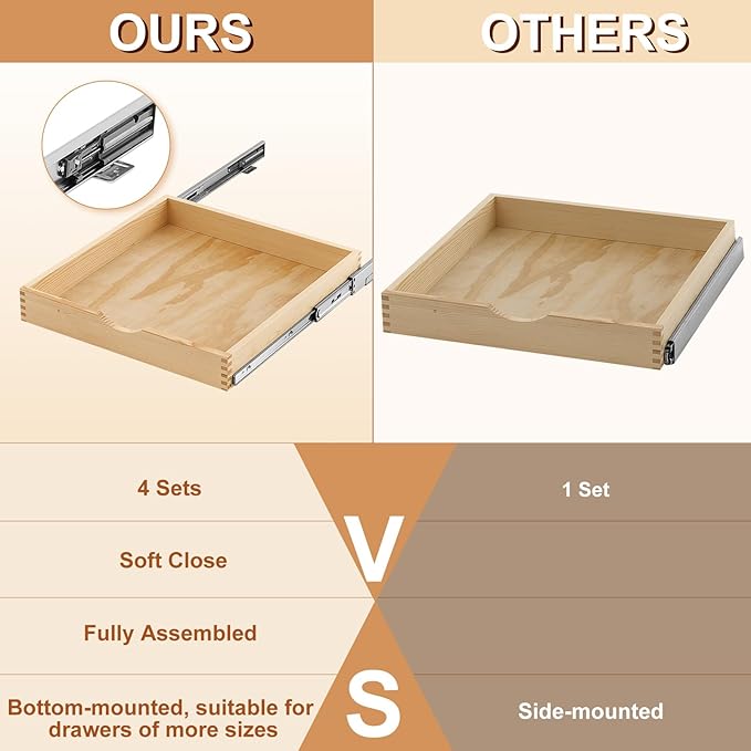 Sintuff 4 Pack Wooden Pull out Tray Cabinet Organizer Gentle Close Roll out Shelves for Kitchen Cabinets Fully Assembled Slide Pantry Shelves (21'' X 21'')
