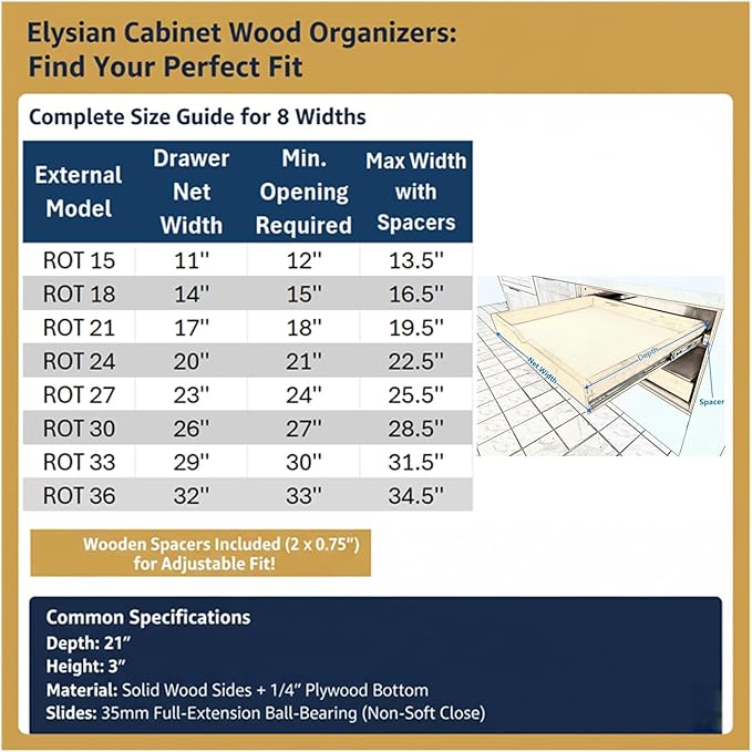 Elysian Slide Out Drawers for Kitchen Cabinets 21‘’W × 21‘’D, Strong Pull Out Drawers for Cabinets, Kitchen Organizers and Storage Solution for Heavy Pots and Appliances