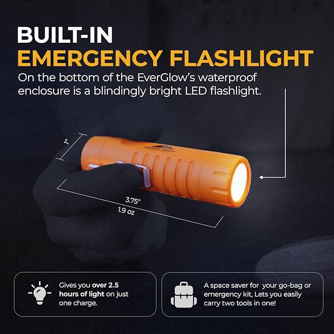 MODERN NEEDS EverGlow Tactical Lighter – USB-Rechargeable Plasma Arc | Windproof & Waterproof Flameless Design with LED Flashlight | Compact Survival EDC Tool for Camping & Prepper Kits