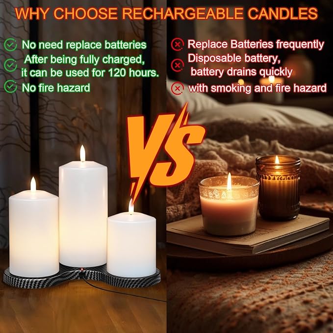GenSwin Rechargeable Flameless Candles Battery Operated with Remote Timer, Set of 3 LED Pillar Candles with 3D Flickering Wick, Remote White Candle for Party/Wedding/Home Decor(D3x H4.6”5.8”6.8”)