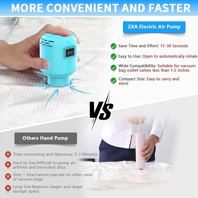 Electric Pump for Vacuum Storage Bags, 55W 5000PA Portable Travel Vacuum Pump for Storage Bags
