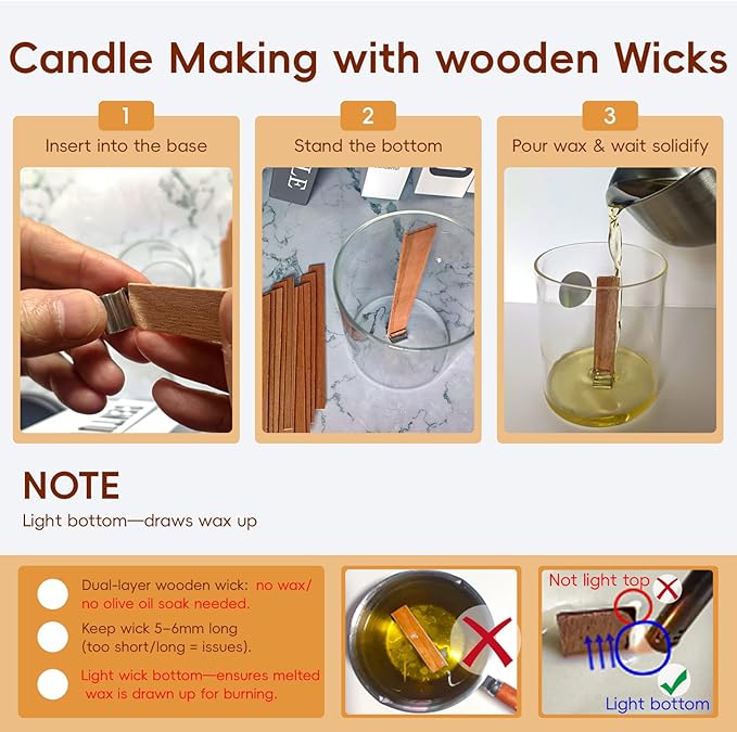 150 Pcs Candle Wick Set with Storage Box, Double-Layered Rosewood Wicks, Cotton Wicks, Trimmer, Tweezers & More, for DIY Candle Making & Gifting (Trimmer+ Wooden(5.1")+Cotton(6"))