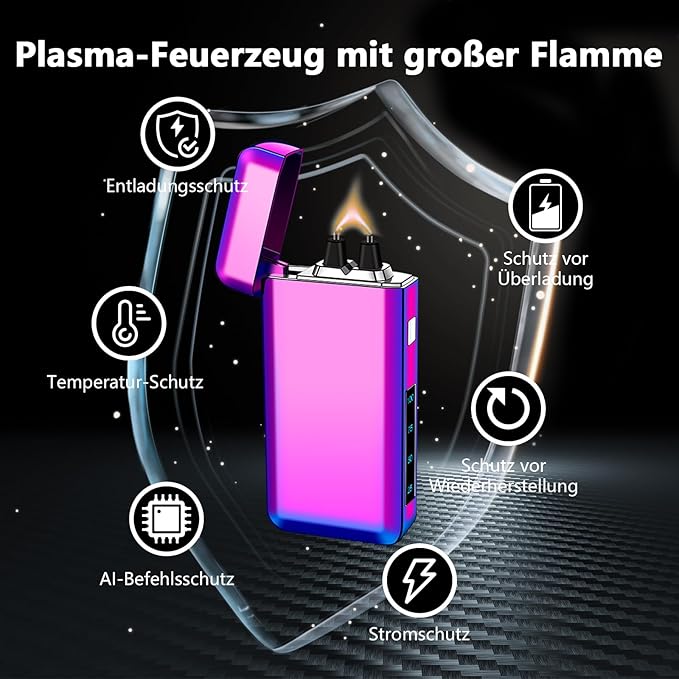 YOZWOO Electric Lighter Type-C Rechargeable Lighters Plasma Lighter High Power Flame Arc Lighters Windproof Electronic Lightre with Smart Chip for Candles, Incense with High-Grade Gift Box(Ice Colour)