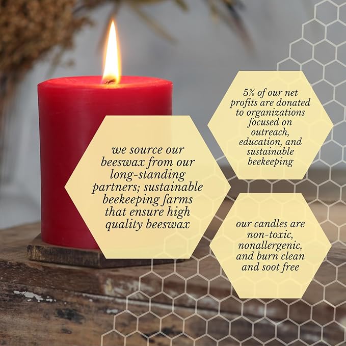 Big Dipper Wax Works Red Pillar Candle, 40-Hour Long Burn, Pure Beeswax Candle, 2" x 4.75”