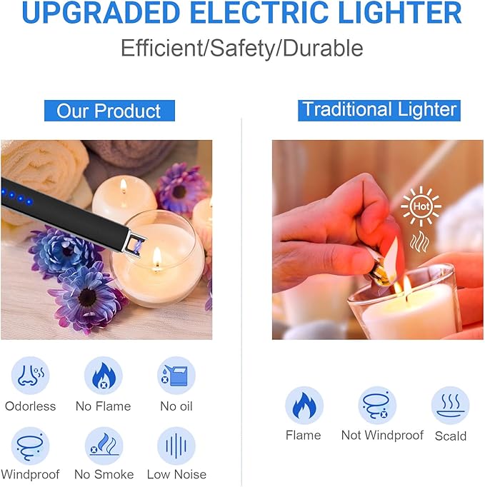 Electric Candle Lighter Plasma Arc Lighters with USB Rechargeable Battery Windproof & Flameless Retractable Head (Obsidian Black)