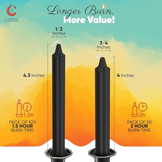Candle Charisma 100 Black Spell Candles - 4" Unscented Paraffin Chime Candles, Smokeless & Dripless, Colored Candles, 1.5 Hours Burn Time 0.4" Thick Taper Candles for Rituals,Birthdays and Parties
