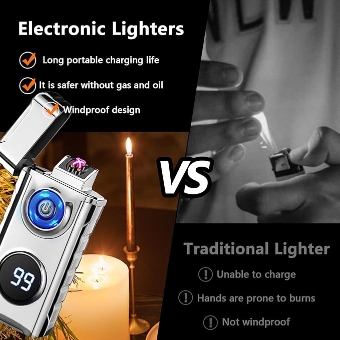 SKRFIRE Plasma Rechargeable Electric Lighter for Candle - Arc Type C Electronic Torch, Windproof Portable Metal With LED Power Display for Camping, Hiking, BBQ (Silvery)