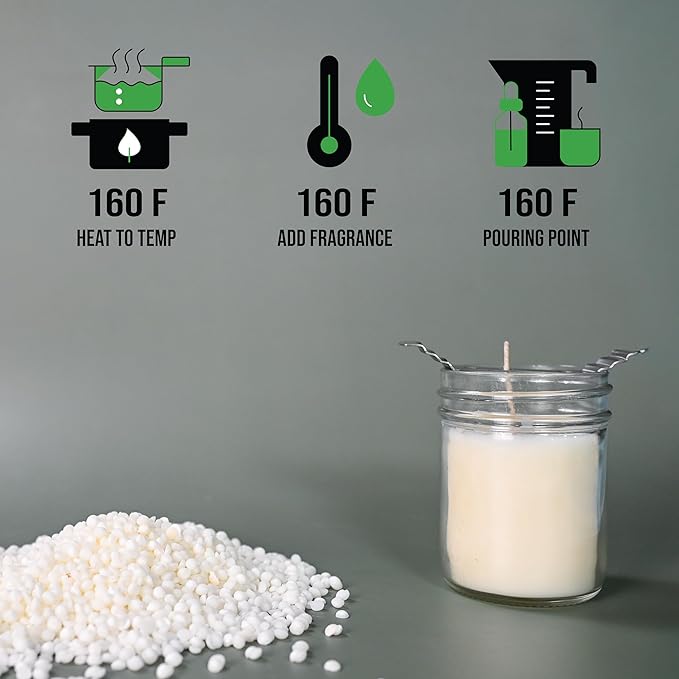 American Soy Organics Pro-Flex Soy Blend - Soy Wax Beads for Candle Making - Candle Making Supplies - Beeswax-Free Candle Wax Blend for Container Candles, Tealights and Wax Melts, 10 lbs