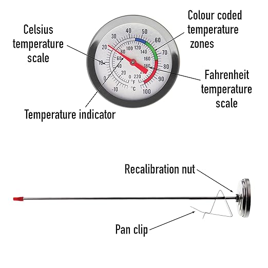 Candle Thermometer for Candle Making with Clip and 300mm Stainless Steel Probe