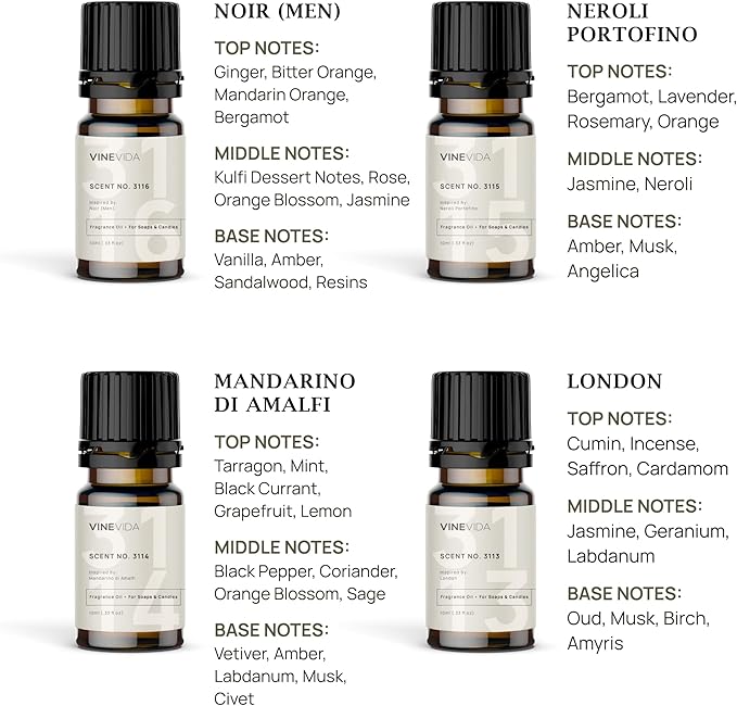 VINEVIDA [Set of 8] Chic Scents for Candle Making, Made in USA Candle Fragrance Oil, Soap Making Essential Oils, Diffuser Oil Scents