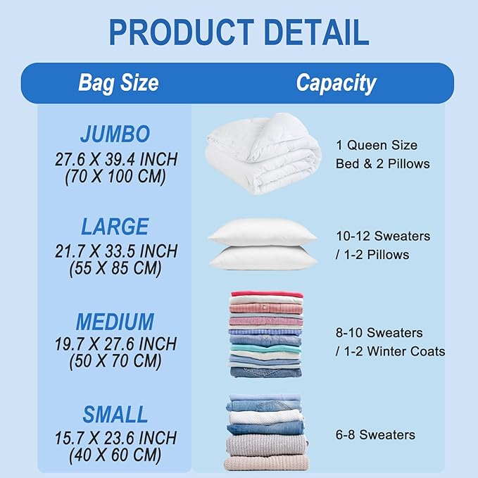 Fygrip Vacuum Storage Bags with Hand Pump, Plastic Packaging Bags, 80% Space Saver Vacuum Seal Bags for Clothing, Travel Lugggage, Blankets, Comforters, 10 Small