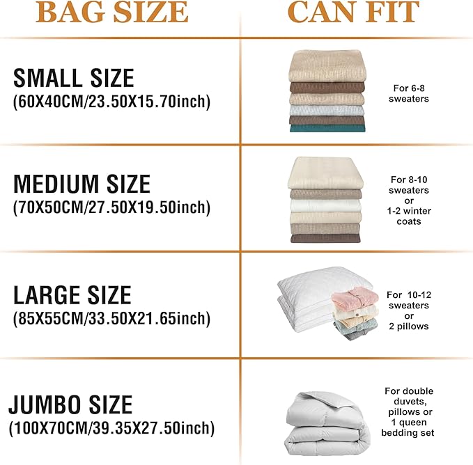 Space Saver Vacuum Storage Bags Combo - 15 Bags (2Jumbo/2Large/6Medium/5Small) with Electric Pump, Ideal for Clothes, Comforters, Blankets & Bedding