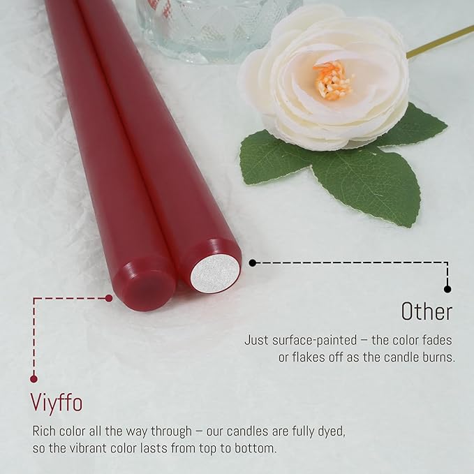 Viyffo Taper Candles, 12 Inch, 12 Pack, Red Ombre – Unscented, Smokeless Design, Up to 8-Hour Burn – Tall Candlesticks for Table Decor, Weddings & Dinners