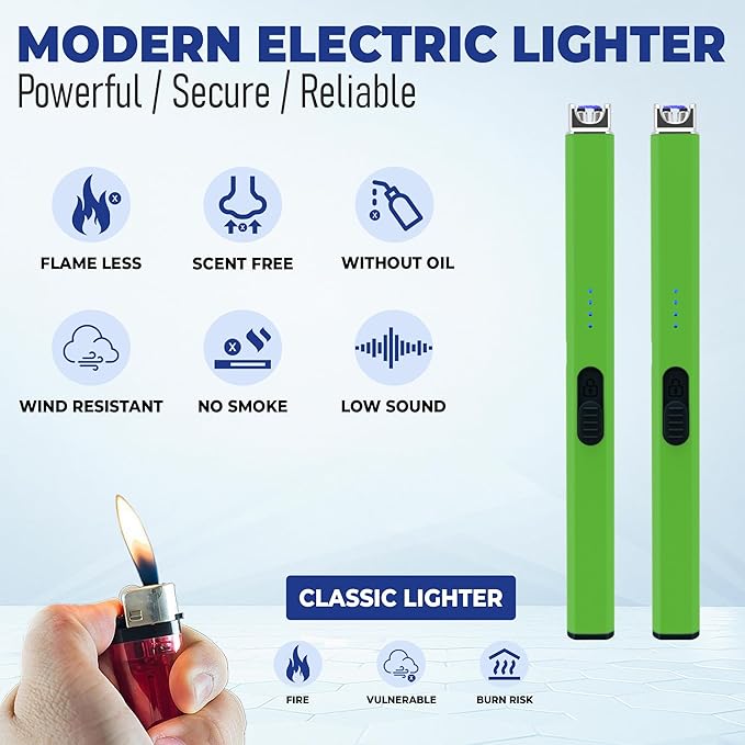 FIGHTSENSE USB Rechargeable Candle Lighter,Plasma Arc Windproof Flameless Long Electric Lighter with Safety Switch,LED Battery Display,Used for BBQ Fireplace,Camping,Stove Kitchen (Green)