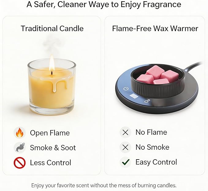 Wax Melt Warmer with Timer, 3-in-1 Candle Warmer, Electric Wax Melter for Scented Wax Cubes, Jar Candles & Essential Oils, 3 Temperature Settings, 8H Auto Shut Off, Black