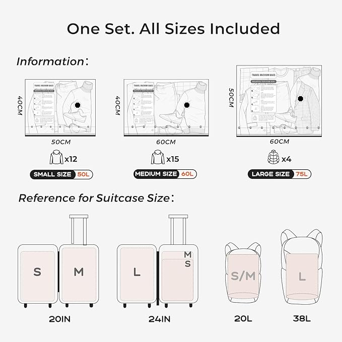 Vacuum Bags for Clothing with Rechargeable Air Pump, 20 Pack Vacuum Seal Bags for Travel, Space Saver Bags for Luggage and Suitcases, Compression Packing Bags in Multiple Travel Size